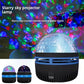 LED Projection Lamp creating a starry sky effect with remote control and water ripple features.