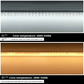 Comparison of LED Light Strip color temperatures: true white light 6000-6500k and warm white light 2800-3500k.
